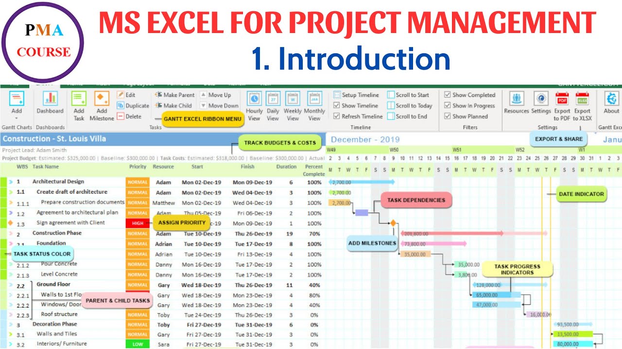 1. Ms Excel for project management || Introduction