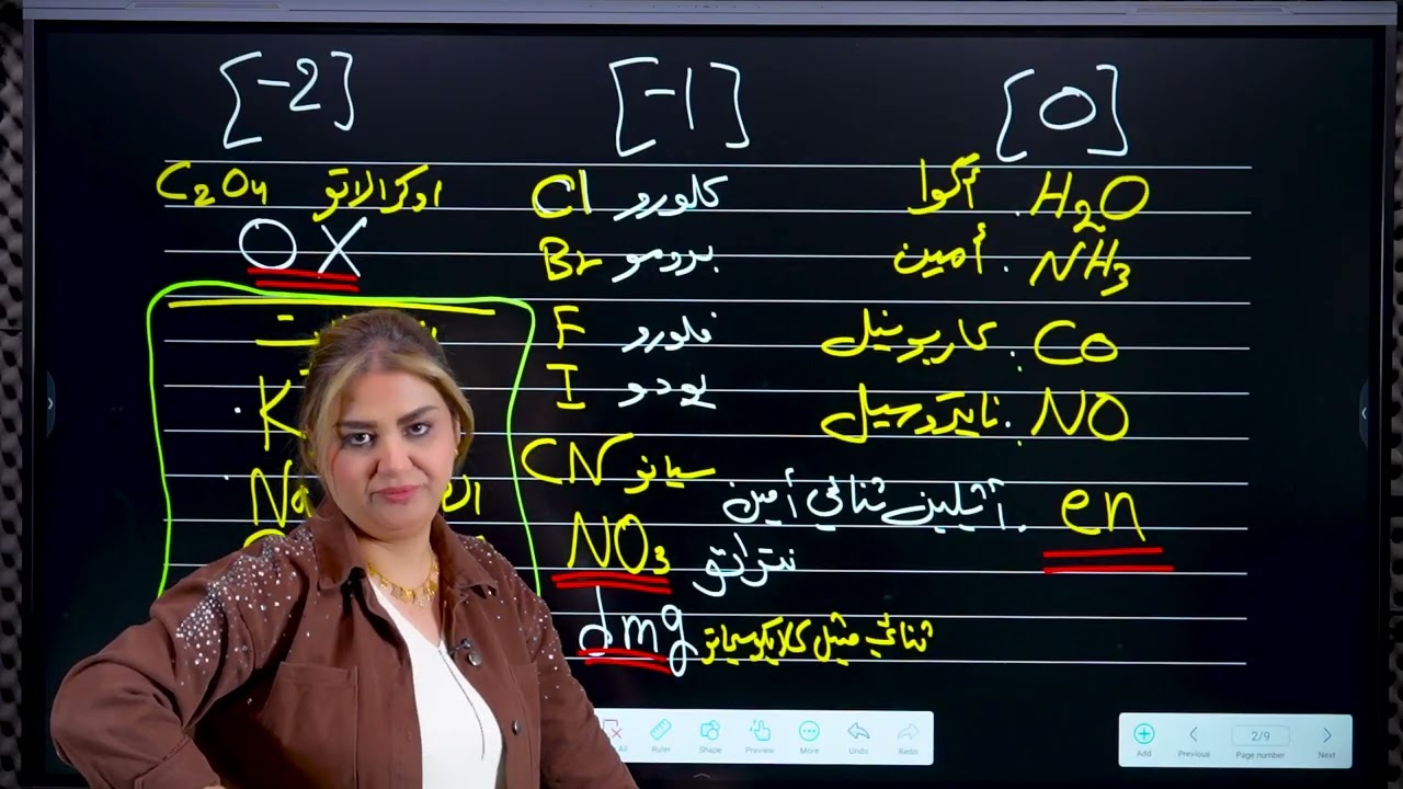 كيمياء | السادس علمي - الفصل الخامس | قاعدة VPT 