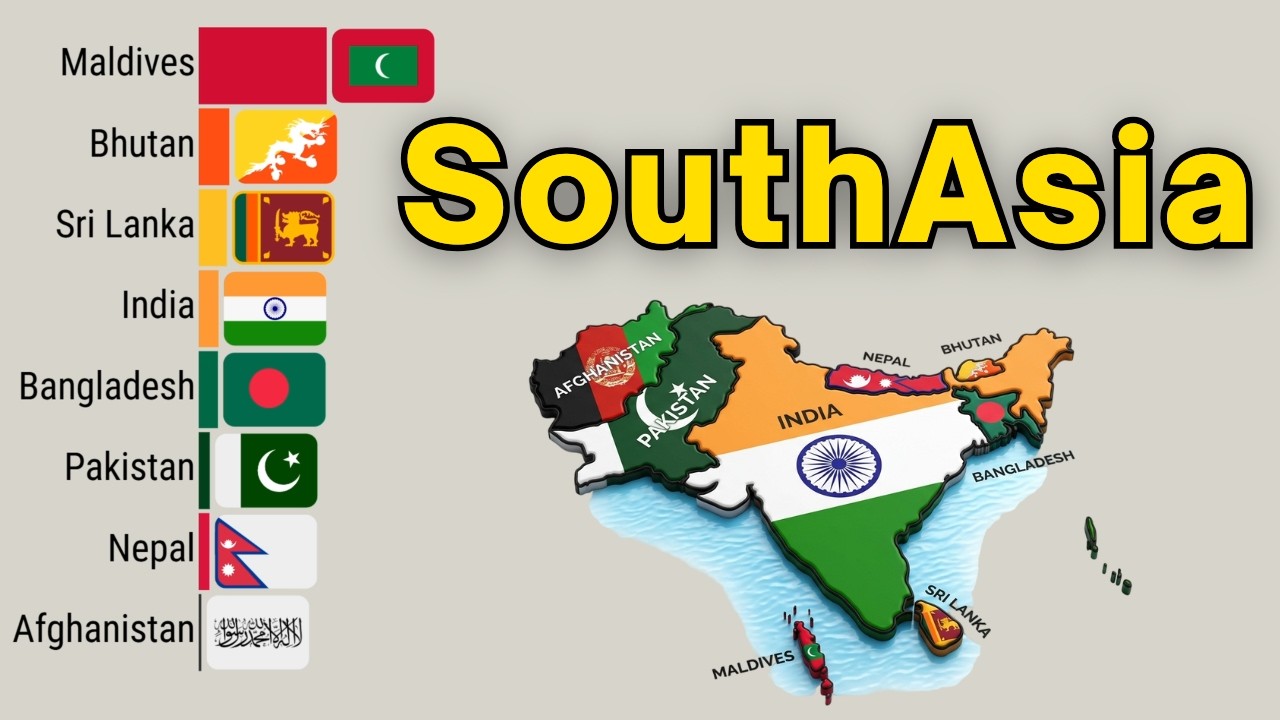 Highest GDP Per Capita Growth Among South Asian Nations From 1971 to 2026