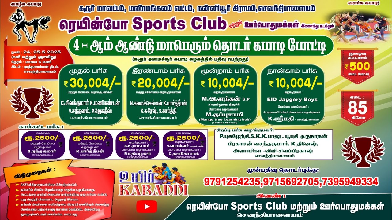 2-SF \\TIE BREAKER \\ TAMILNADU POLICE vs PVK KARUR  // SEVENTHIPALAYAM, N.PUTHUR, KARUR