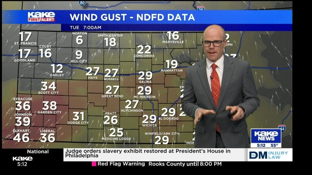High Wind & High Fire Danger for Tuesday & Wednesday