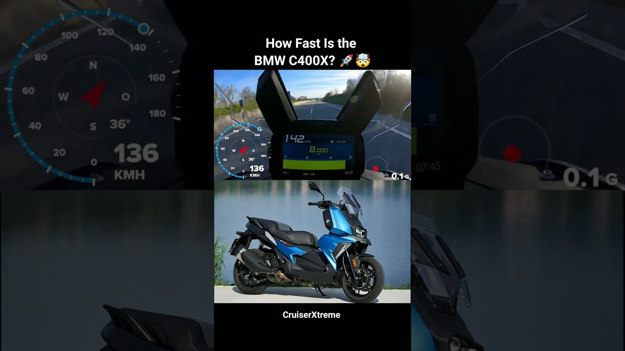 How Fast Is the BMW C400X? Acceleration Test & Top Speed!