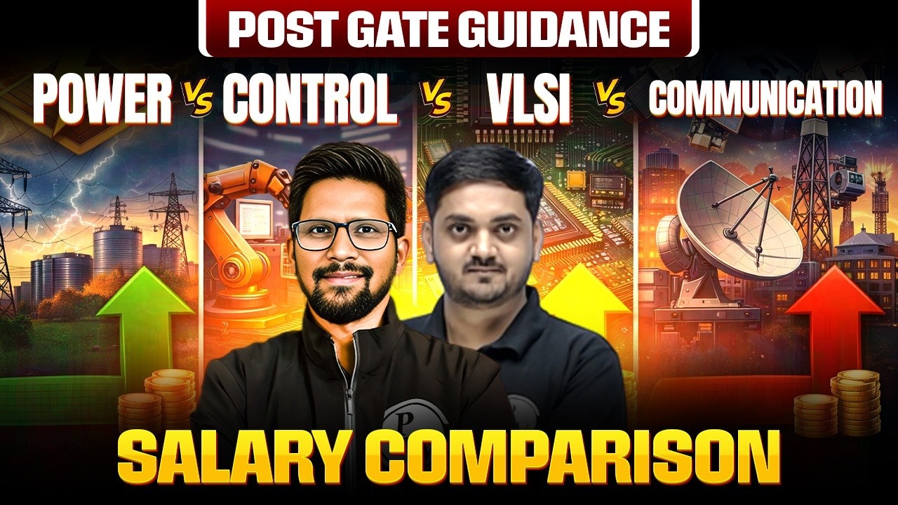 Salary Comparison After GATE | Power vs VLSI vs Control vs Communication | Post GATE Guidance 2026