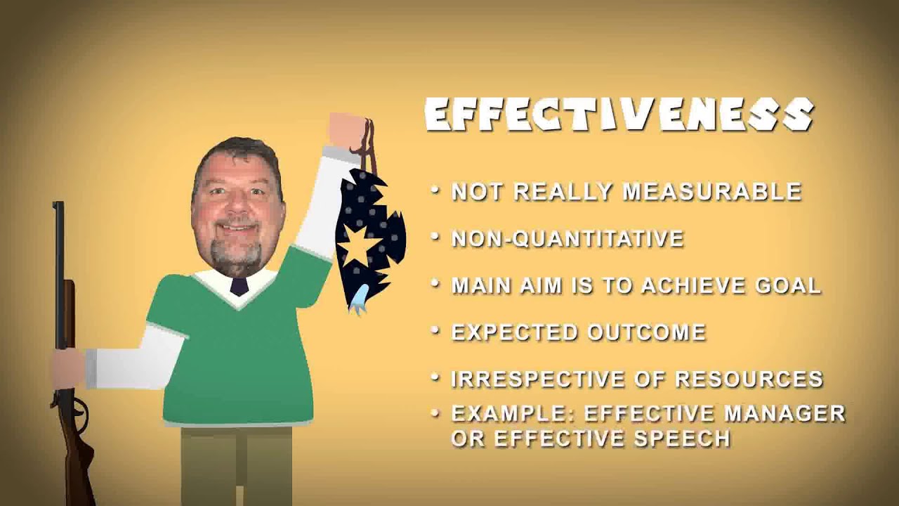 Efficiency vs Effectiveness