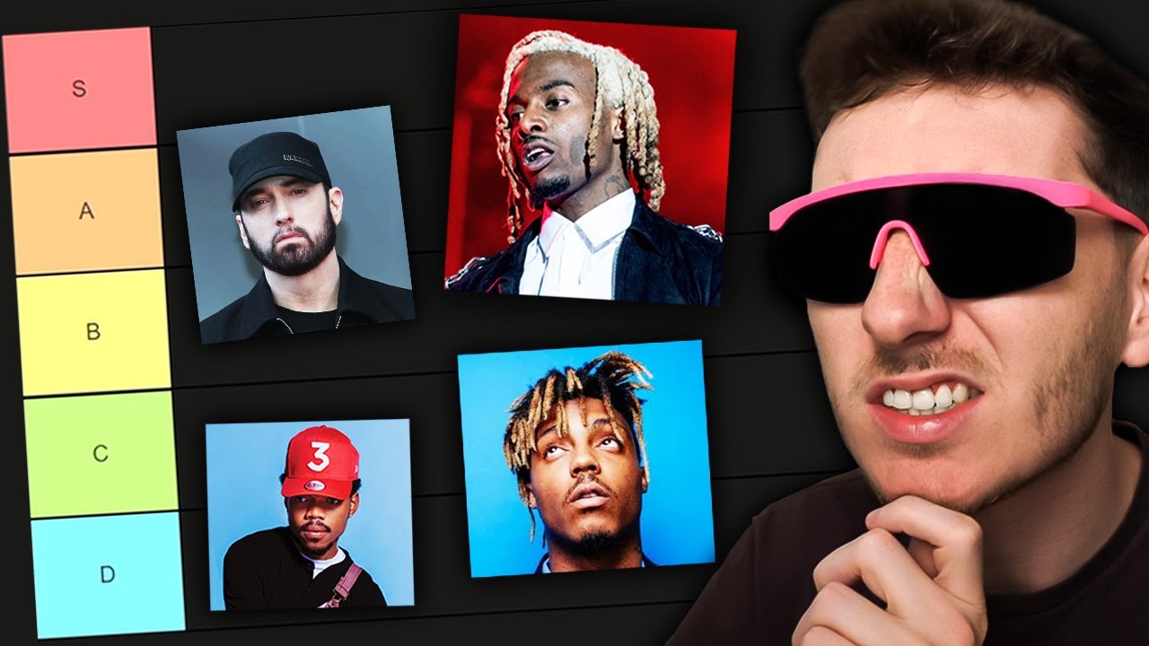 My Viewers Make a Rapper Tier List..