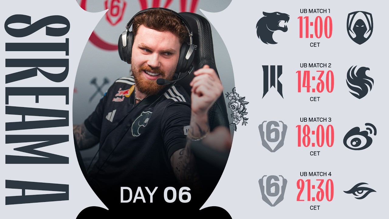 Six Invitational 2026 | Stream A | Playoffs - Day 6