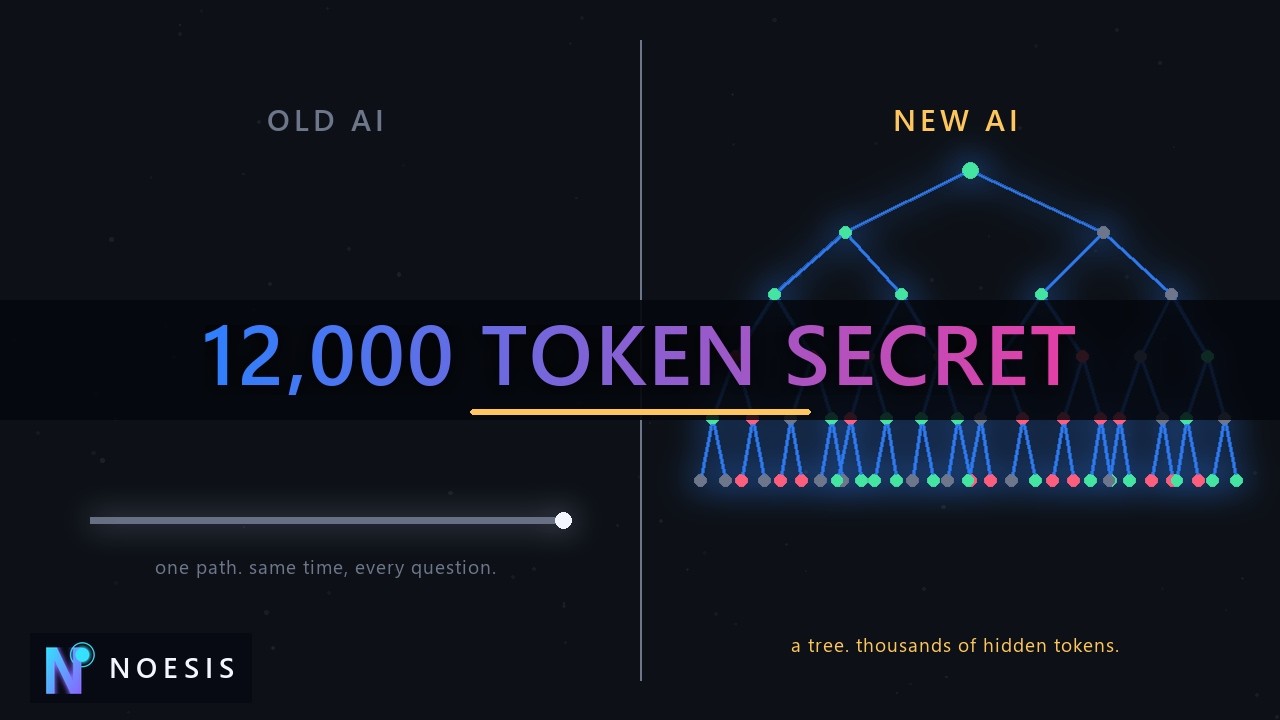 The 12,000 Token Secret of Reasoning AI (Inference Scaling)