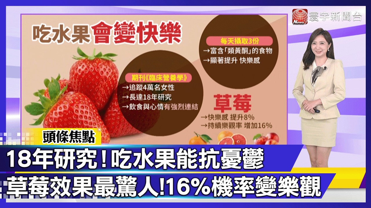 憂鬱掰掰！臨床營養學期刊：吃草莓 藍莓 快樂機率加8%｜#寰宇財經新聞
