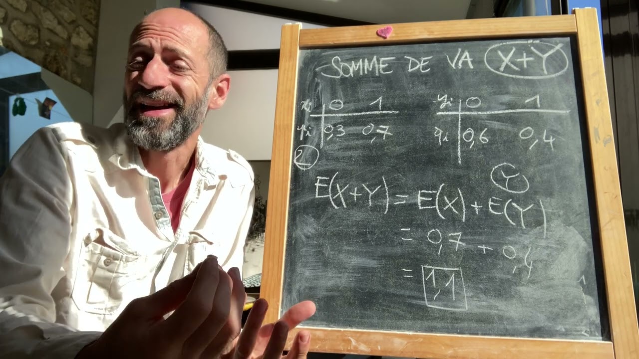 Term - Somme de Variables Aléatoires - Objectif BAC