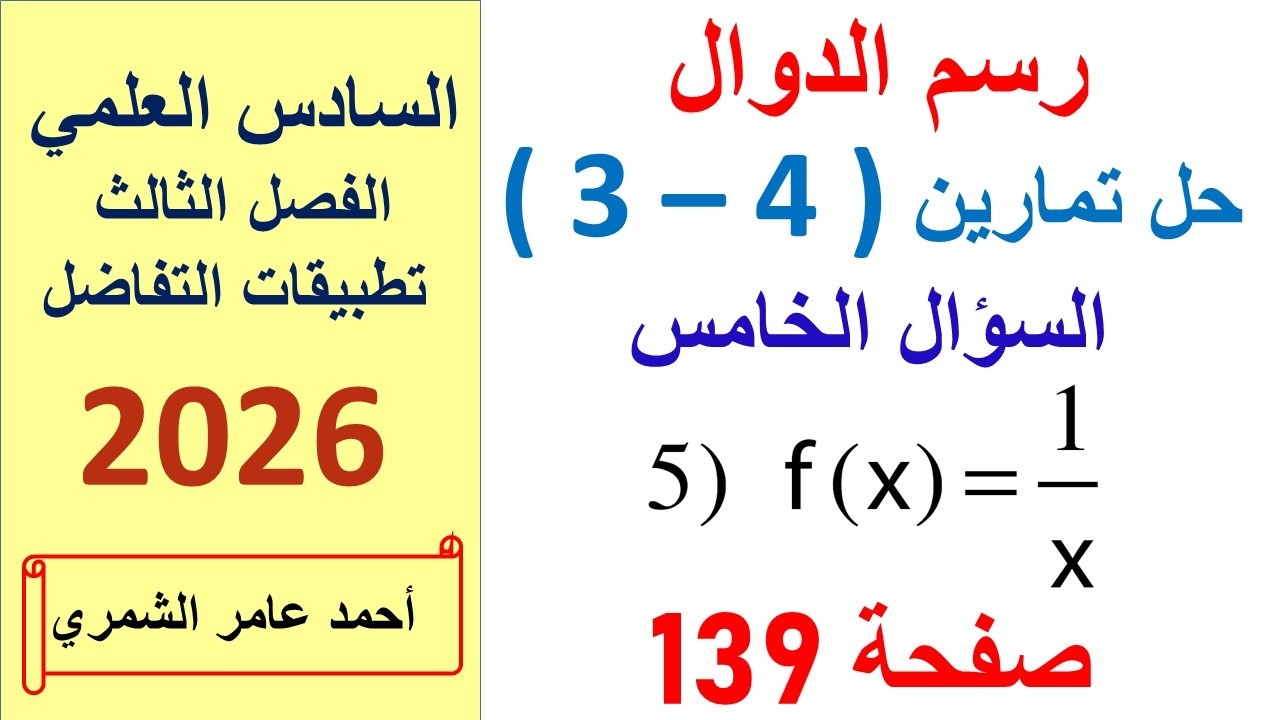 رسم الدوال / رياضيات السادس العلمي صفحة 139 / تمارين ( 4 - 3 ) / السؤال الخامس