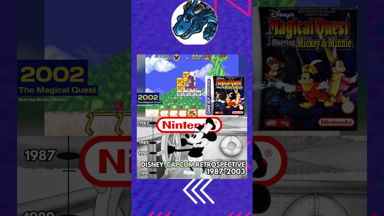 ✨ DISNEY'S CAPCOM RETROSPECTIVE games released on 🔴 NINTENDO consoles from 1987 to 2003