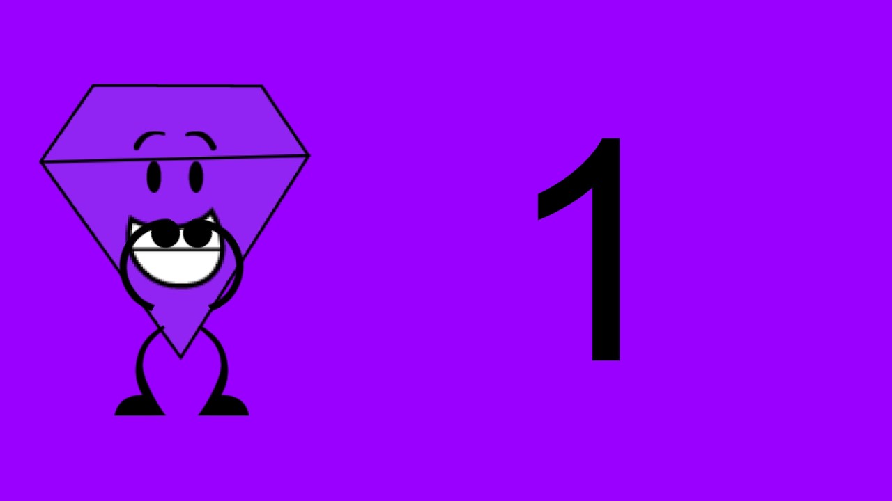 Object remix reloaded - episode 1: blink and you loose
