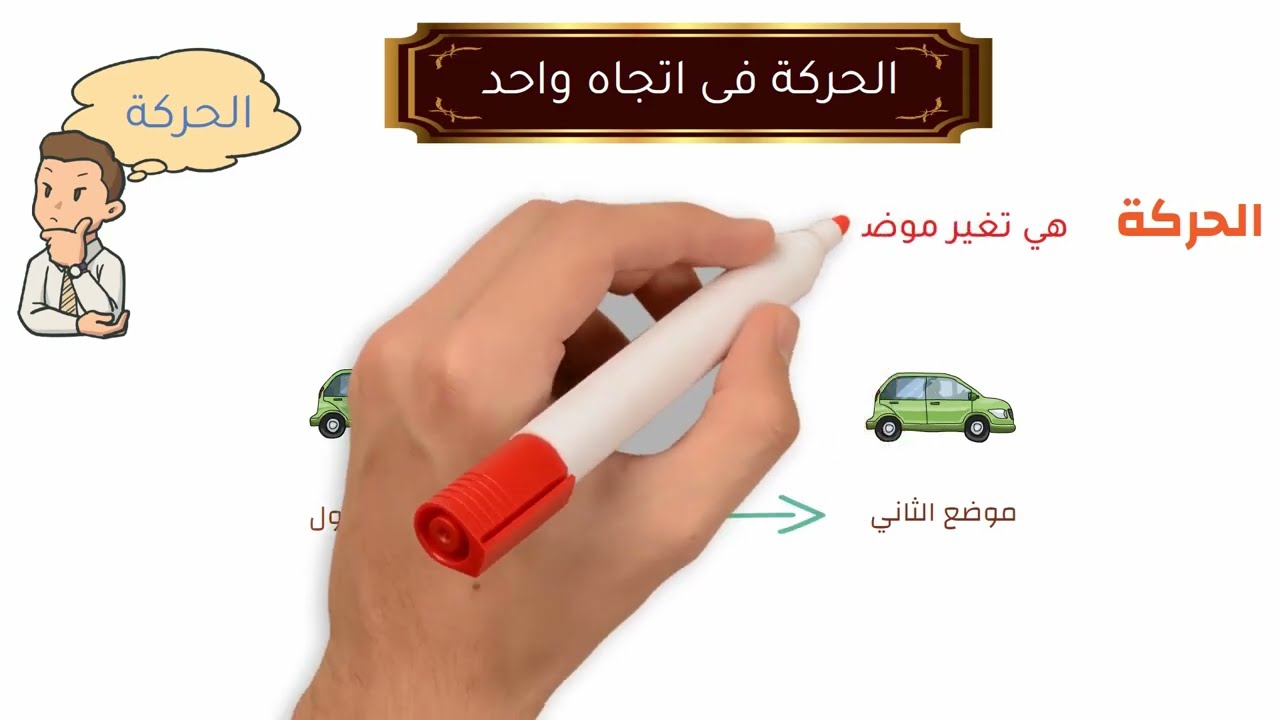 شرح منهج العلوم | الصف الثالث الإعدادي| الحركة في اتجاه واحد