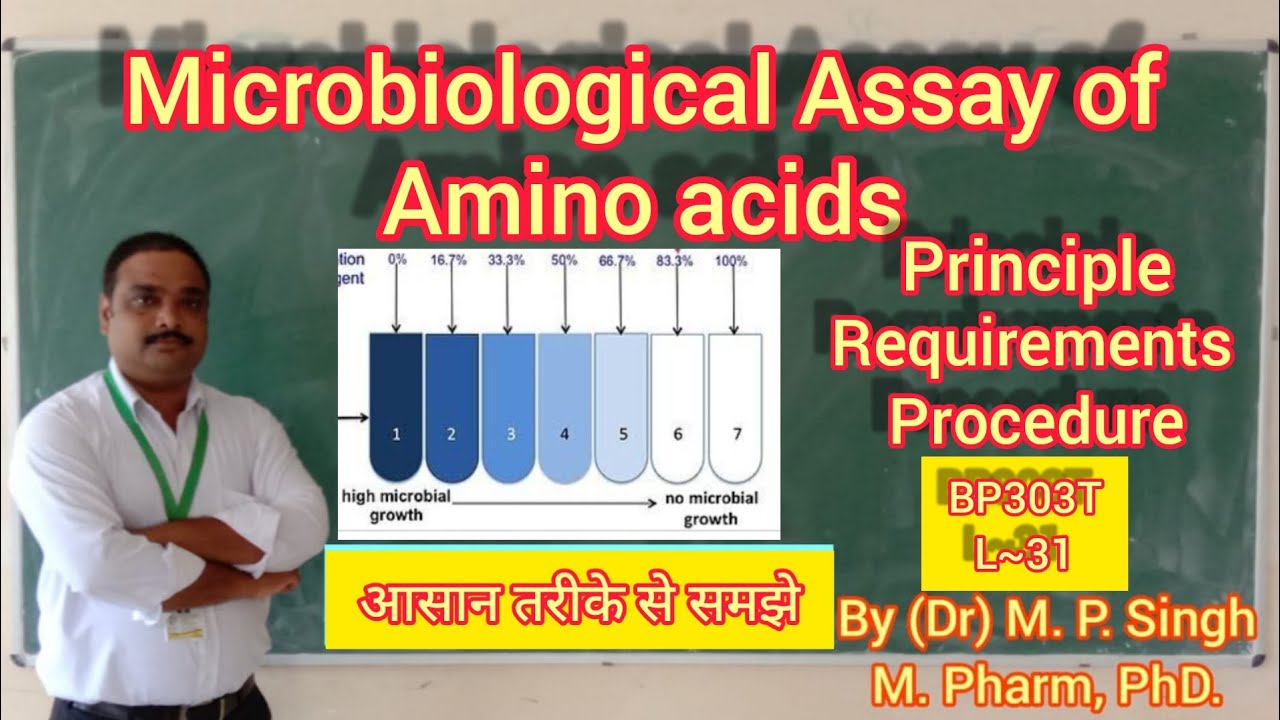 Microbiological Assay of Amino Acids