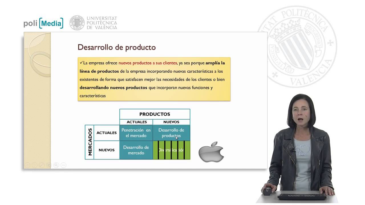 Matriz de Ansof |  | UPV