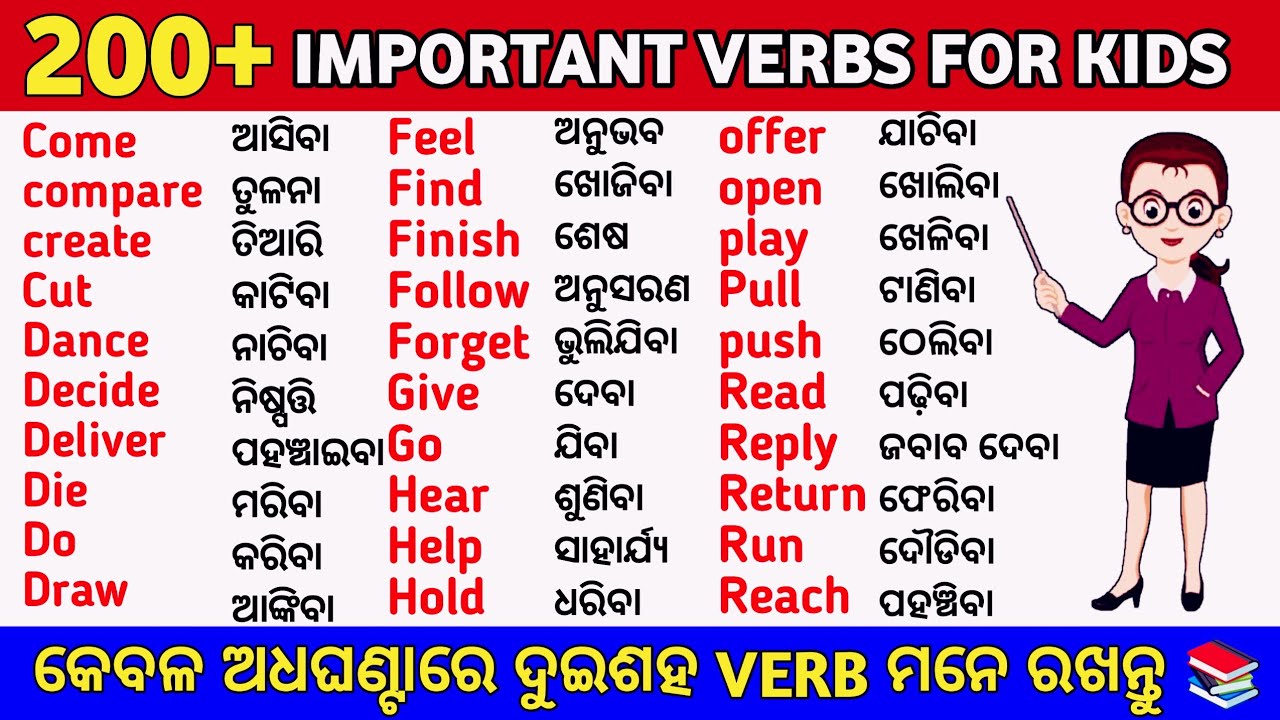 200 Important verbs for children//Common english verbs for kids//Daily use english word meaning ll
