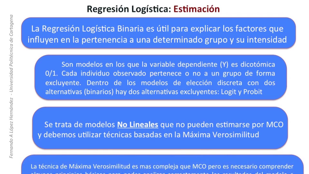 Regresión Logística Estimación