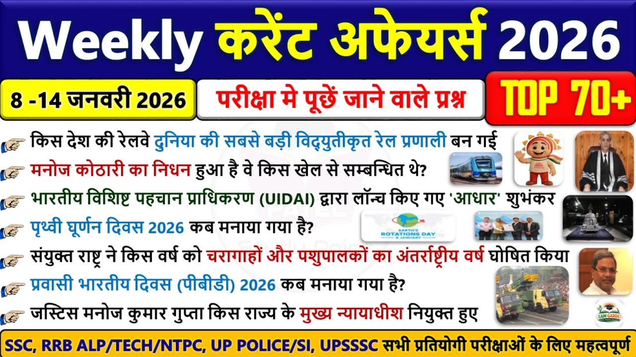🔥Weekly Current Affairs 2026 | 8-14 January 2026 Current Affairs | सभी Exams के लिए अति महत्वपूर्ण