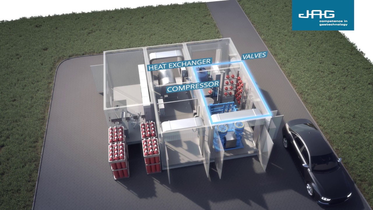 JAG Hydrogen Testing and Filling Station