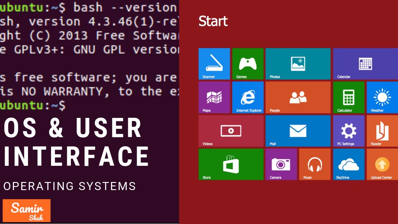 OS and User Interface | Operating Systems