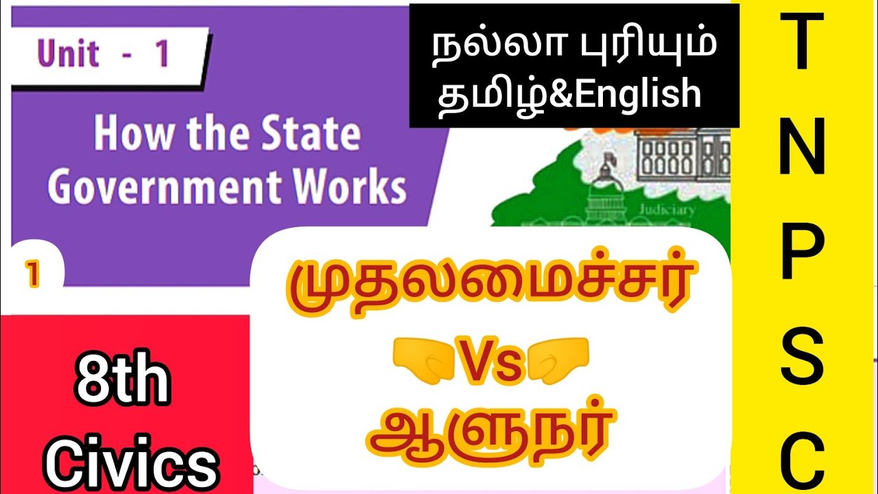 8th Civics How the state government works,Governor Vs Chief minister Power,Role#tnpsc#group4#group-1