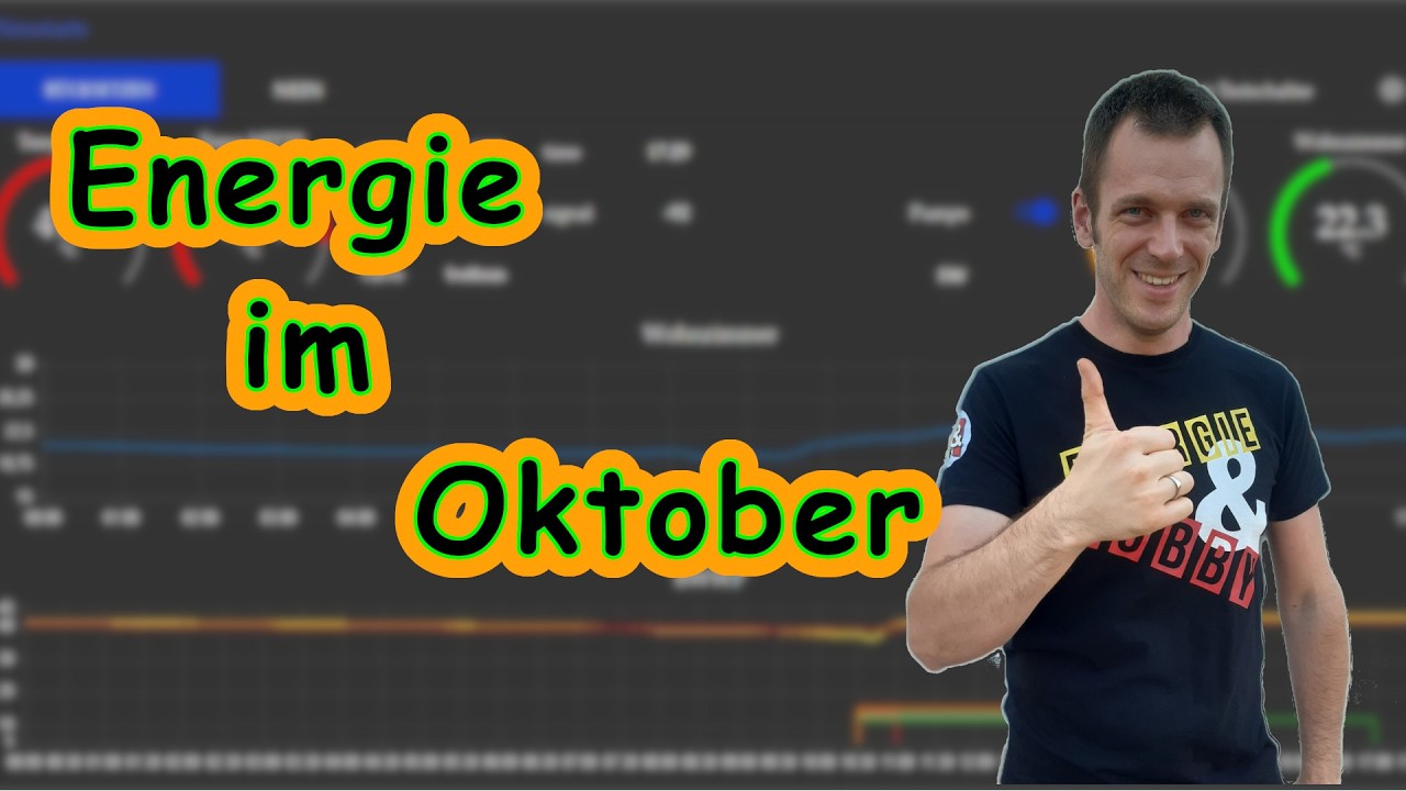 Optimieren geht immer 😍