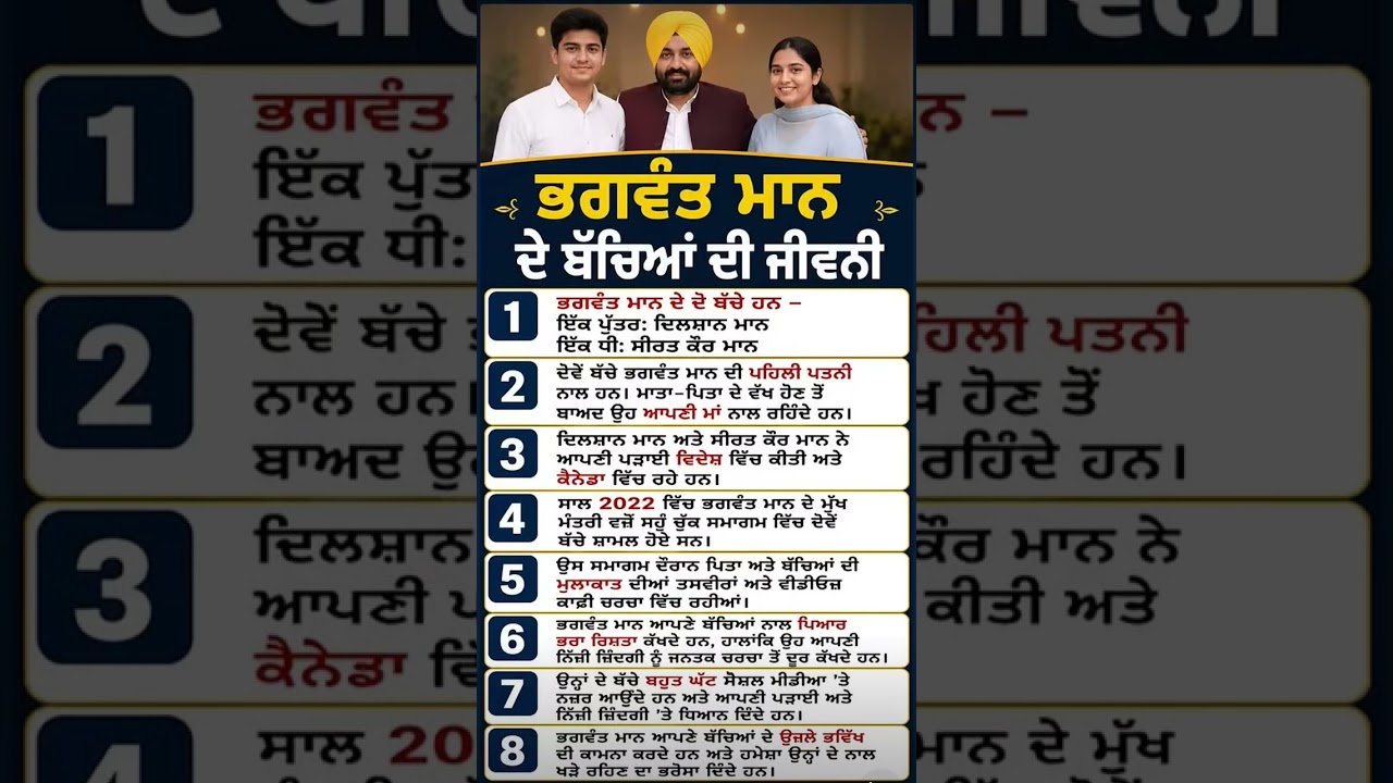ਭਗਵੰਤ ਮਾਨ ਦੇ ਬੱਚਿਆ ਦੀ ਜੀਵਨੀ#cmbhagwantmann #children #biography #ytshorts #viralshorts