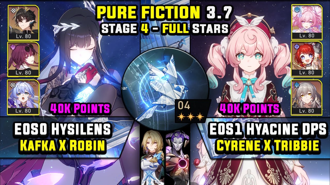 E0 Hysilens Team W/ Kafka & E0 Hyacine Carry W/ Cyrene (3 Stars) Pure Fiction 4 Honkai Star Rail 3.7