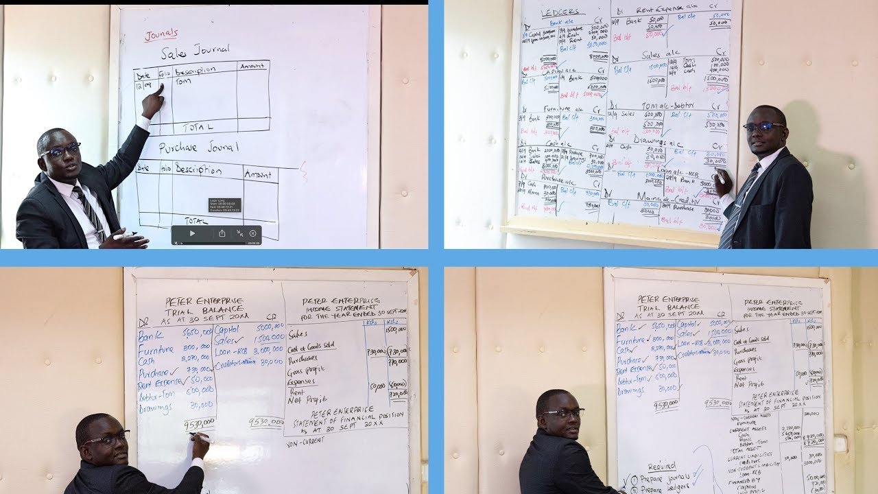 Journals, Ledgers,Trial Balance, Income statement & Statement of financial position