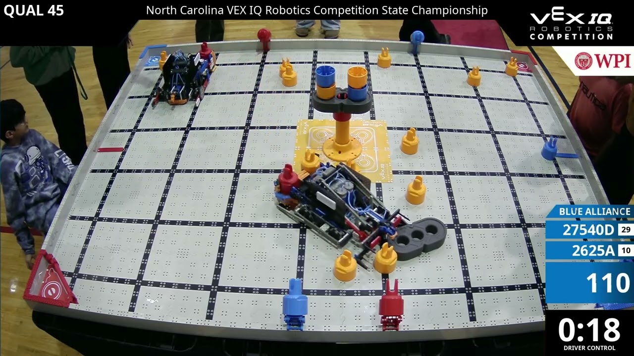 Qualification Match 41-50 NC VIQC MS