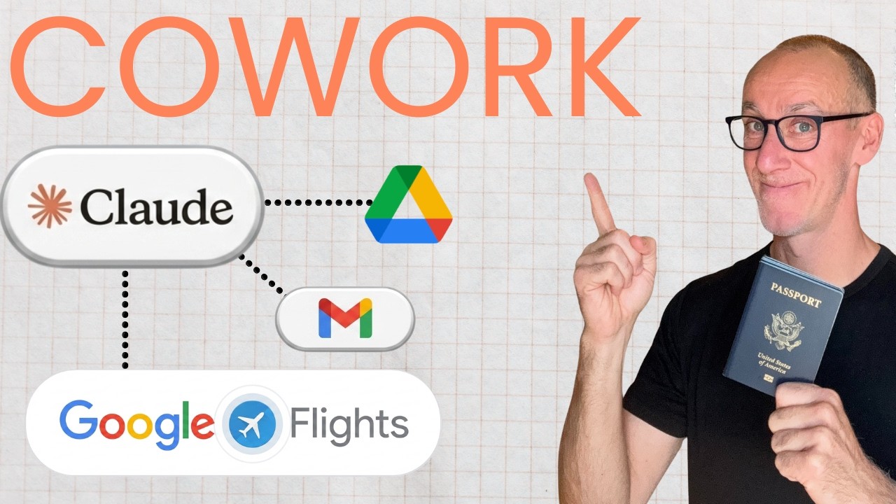 Система Claude Co-Work: простое объяснение для систем организации поездок.