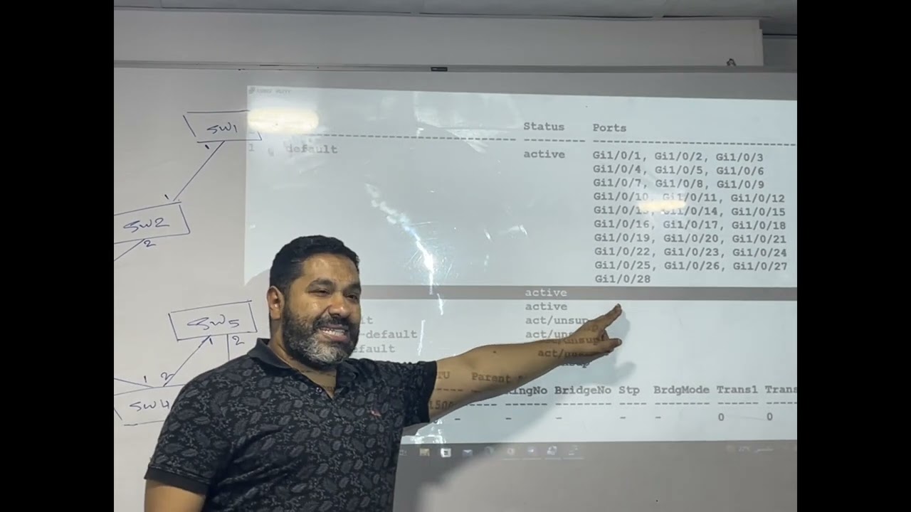 ccna lab4-switching-real devices- part 1 of 1