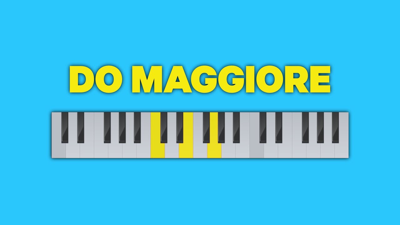 TEORIA MUSICALE IN 20 MINUTI