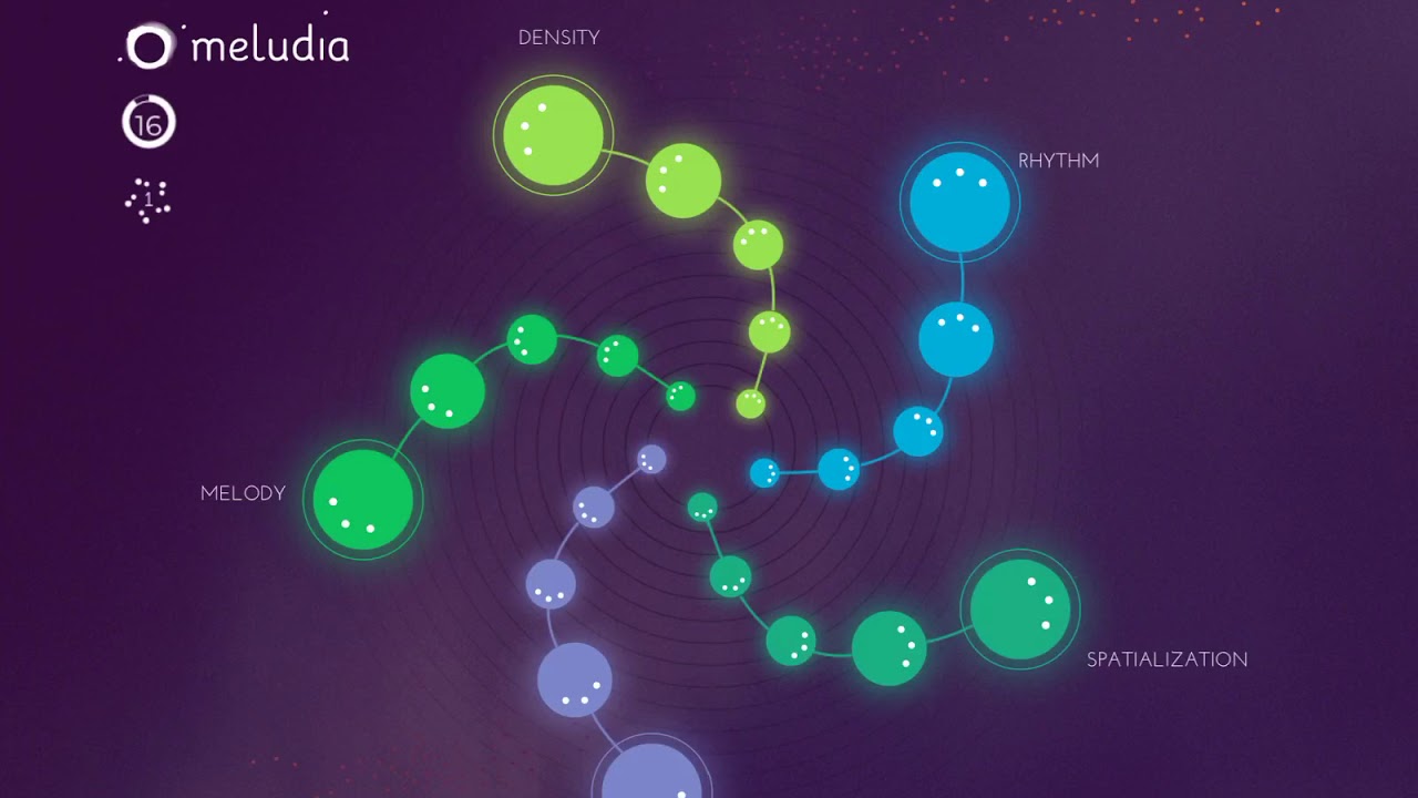 Meludia Web App Tutorial
