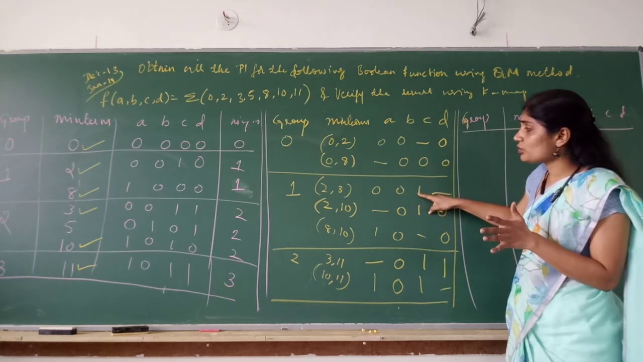 Module1_Class16_QM method