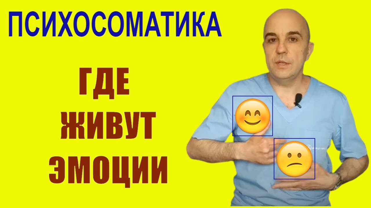 ПСИХОСОМАТИКА   САМОПРОРАБОТКА 1 # Карта эмоций на теле
