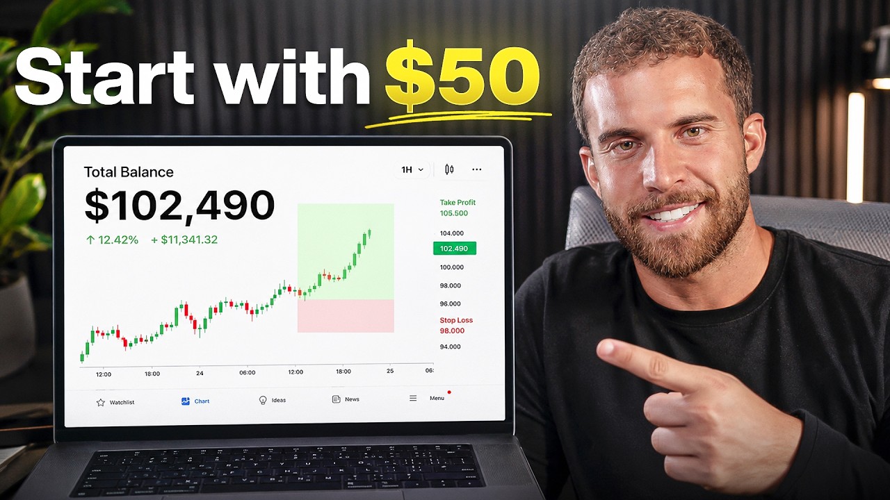 How to Start Trading with Just $50