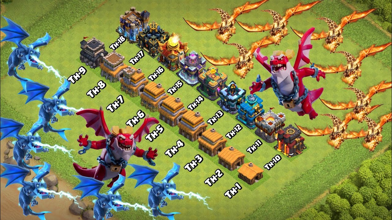 New Dragon Duke + Electro Dragon VS Dragon Duke + Super Dragon! Clash of Clans