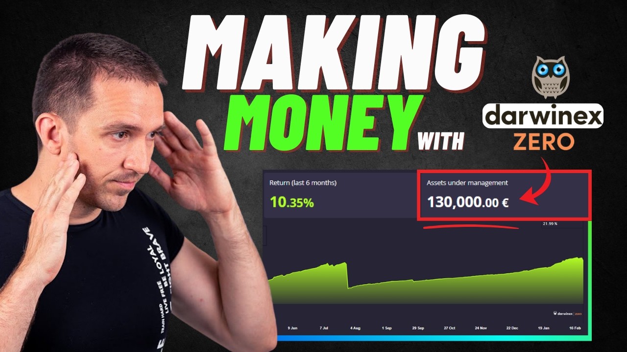 Darwinex Zero Review: Payout Explained //Permanent Allocation & Risk Engine