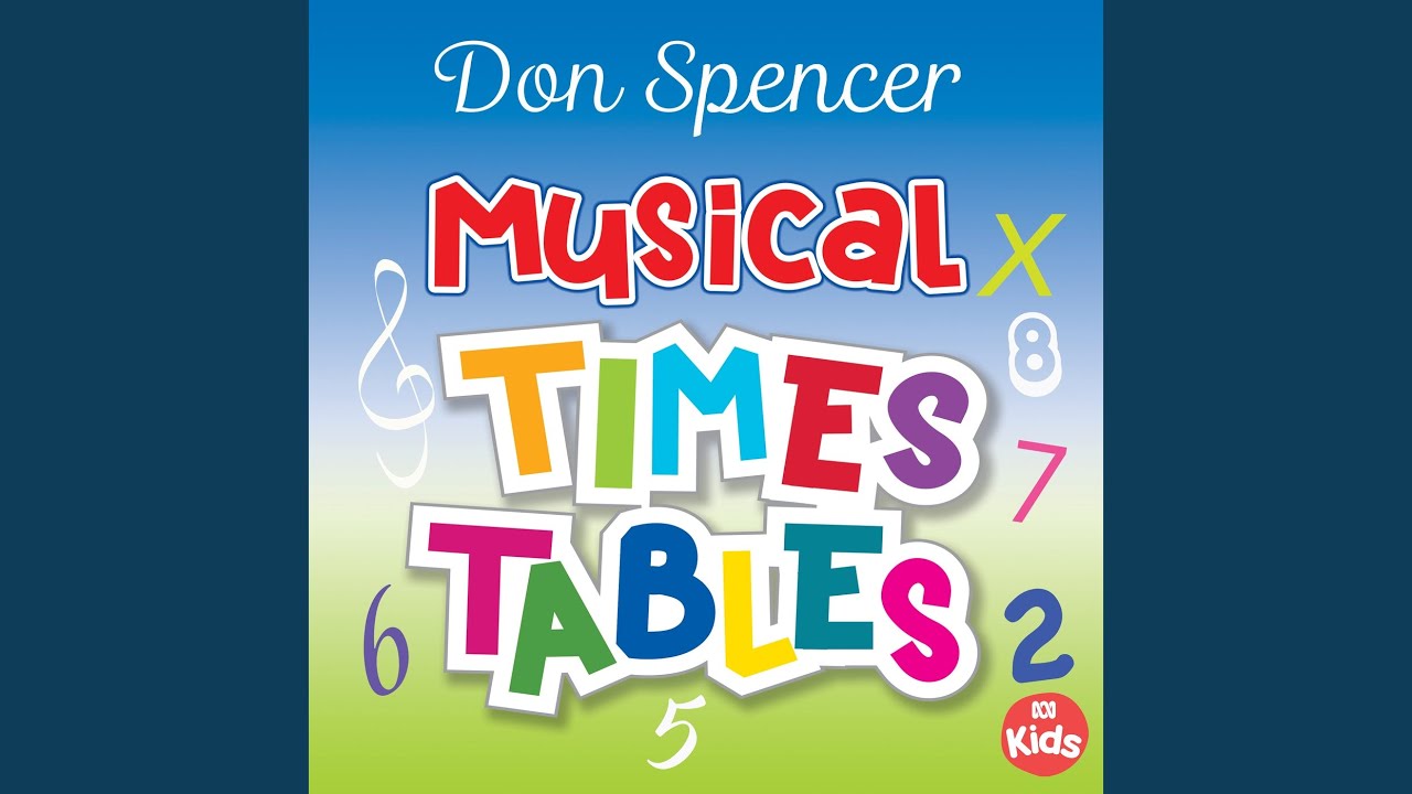 Ten Times Table