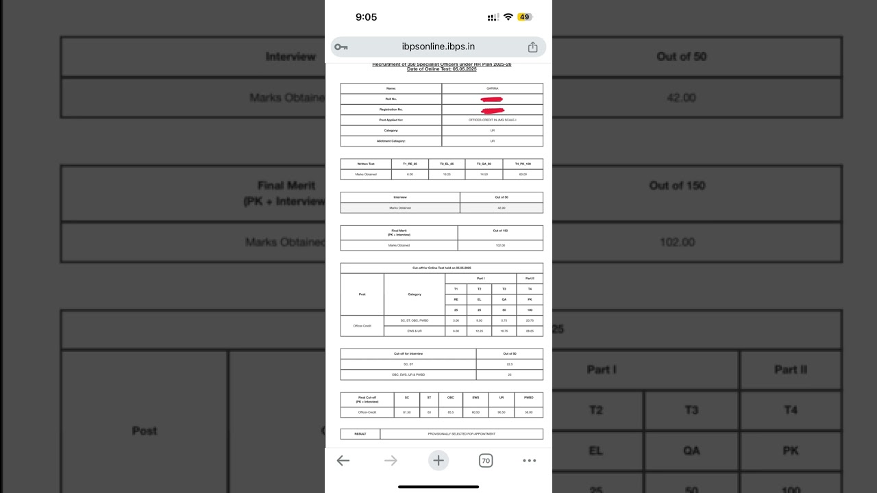 My PNB Credit Officer 2025 Scorecard Revealed | Full Marks & Sectional Analysis #creditofficer #pnb