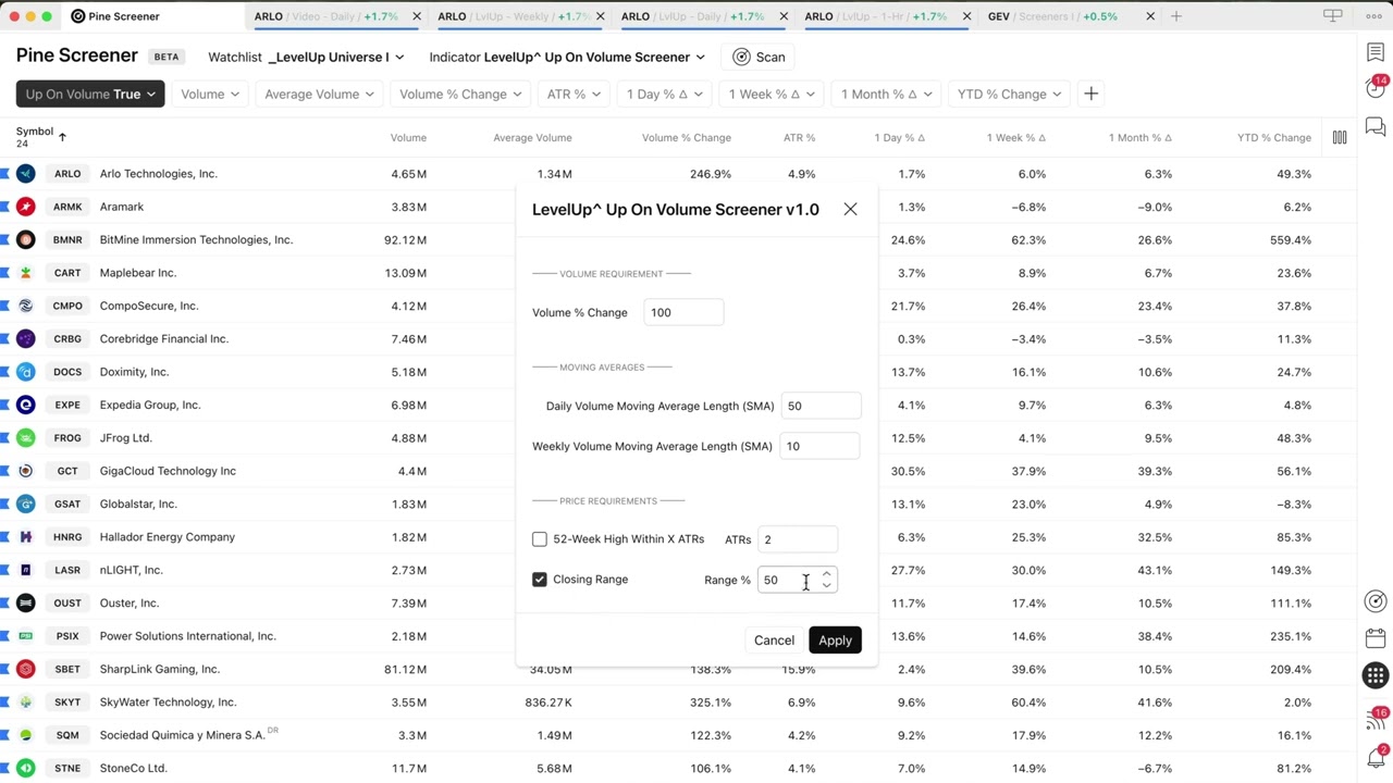 Up on Volume Stock Screener for TradingView - Step-by-Step Guide