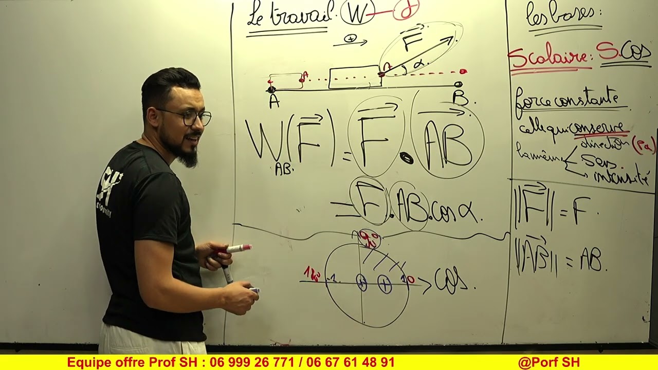 1BAC .RESUME TRAVAIL ET PUISSANCE SM ET SC.EX