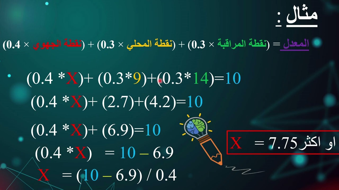 شحال خاصني نجيب فالا متحان الجهوي باش ننجح فالثالثة اعدادي ( التاسعة) طريقة حساب النقطة