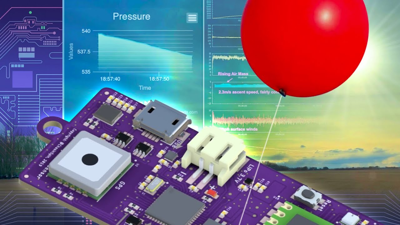 Learn about Team Dominator's Severe Weather balloon launches