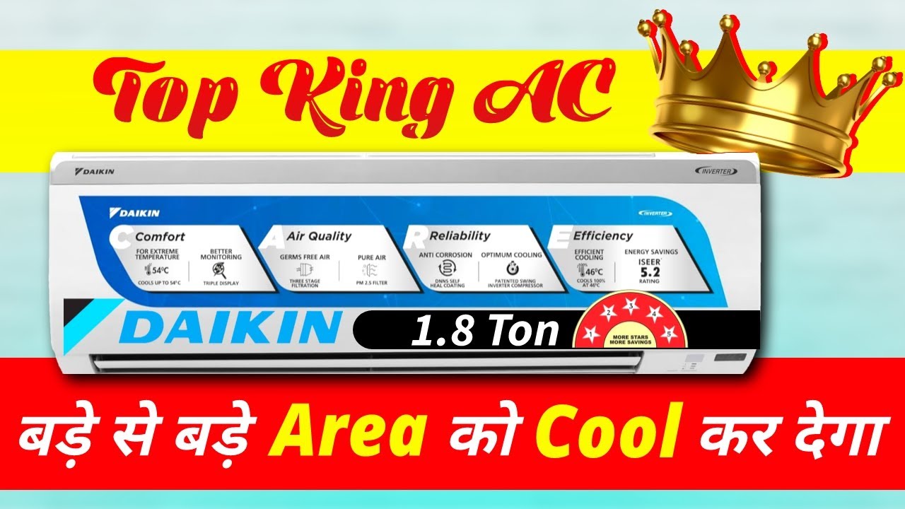 Daikin 1.8 Ton 5 Star Inverter Split AC MTKM60U / Daikin split ac