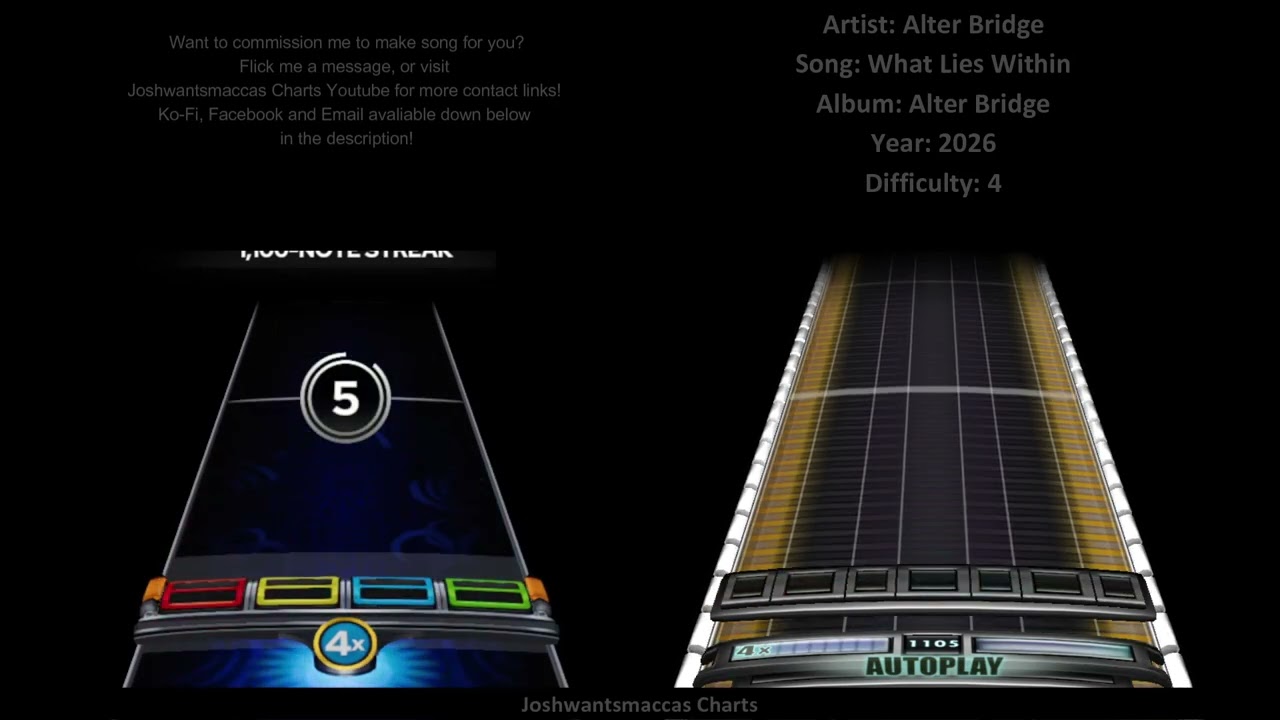 Alter Bridge - What Lies Within (Phase Shift/YARG Drum Custom)