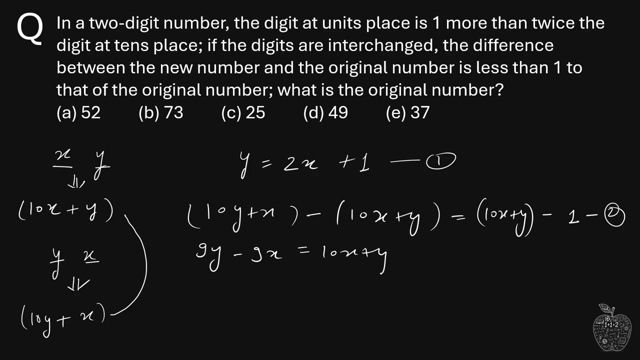 In a two digit number, the digit at units place is 1 more than twice the digit at tens place; if the