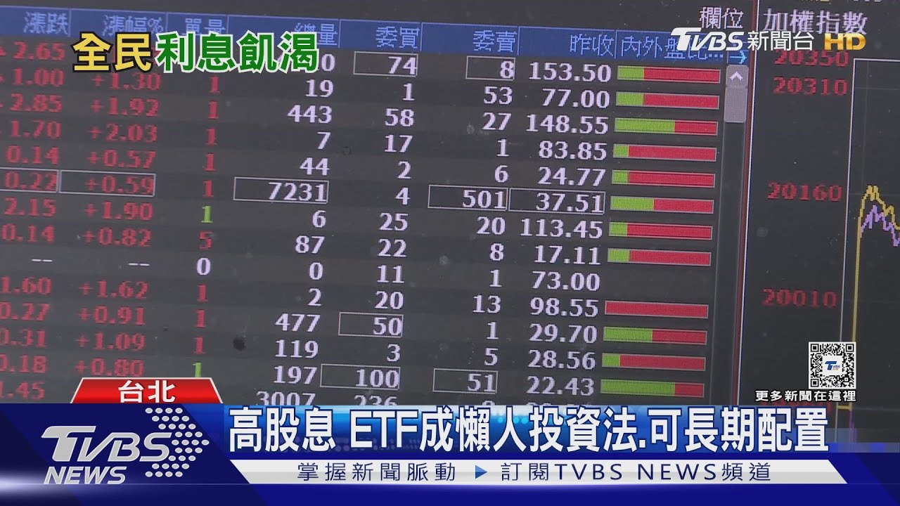 高股息ETF夯! 年配息.季配息到月配息 民眾對利息渴望｜十點不一樣20240509@TVBSNEWS01