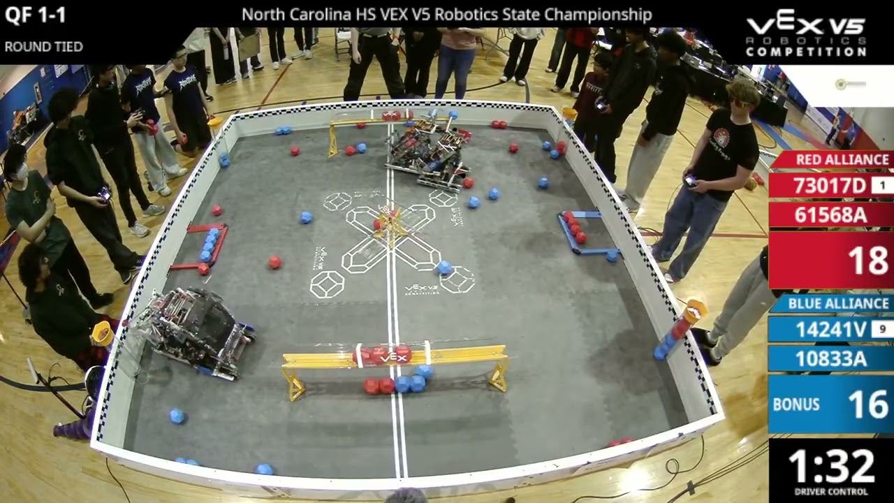 North Carolina Regionals : Default Division - QF #1-1 - 73017D & 61568A vs 14241V & 10833A - Auton +